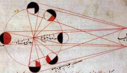 Al-Biruni illustration of moon phases and eclipse